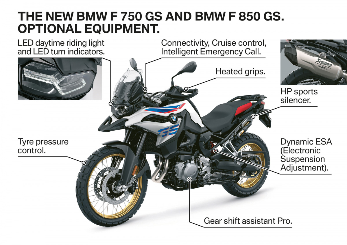 details of the BMW F750 GS and BMW f850GS