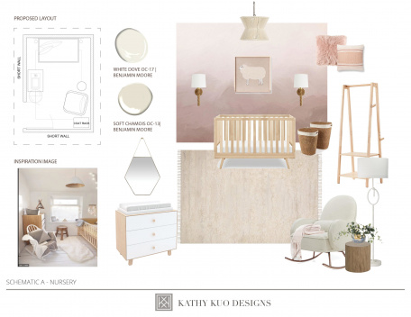 Kathy Kuo Home: How to Design a Loft Nursery